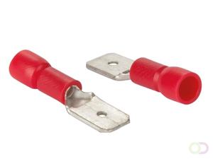 Velleman Mannelijke Connector 6.4Mm Rood