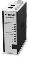 Anybus AB7831 EtherNet/IP Slave/EtherNet/IP Slave Gateway 24 V/DC 1St.