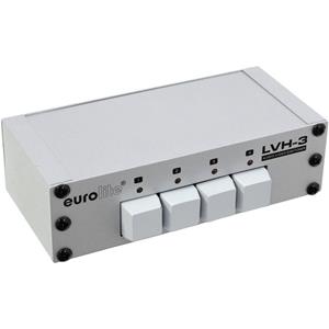 Eurolite LVH-3 Composite-switch LED-weergave, Met metalen behuizing