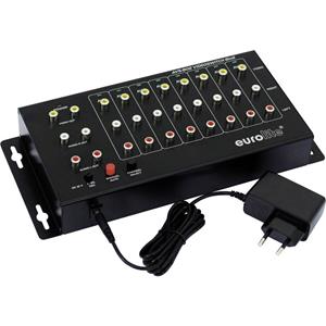 Eurolite AVS-802 Composite-Switch