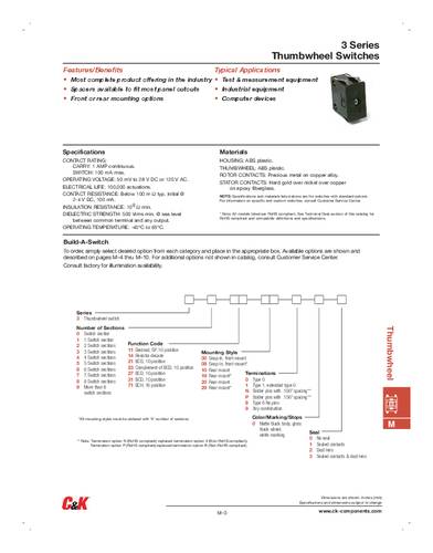 c&kswitches C & K Switches 342100100 Codierschalter BCD 0-9 1St.