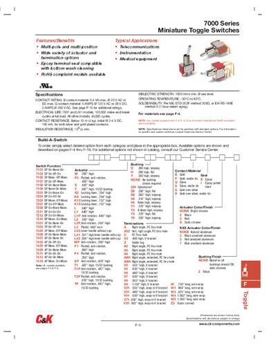 c&kswitches C & K Switches 7411P3YZQE2 Kippschalter 1St.