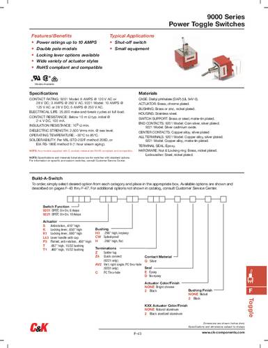 c&kswitches C & K Switches 9201TZQE Kippschalter 1St.