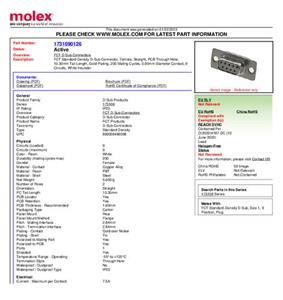 Molex 1731091902 D-sub connector Aantal polen: 50 Soldeerpennen 1 stuk(s)