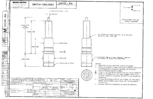honeywellsps Honeywell SPS 1HE101-RB Schnappschalter 1St.