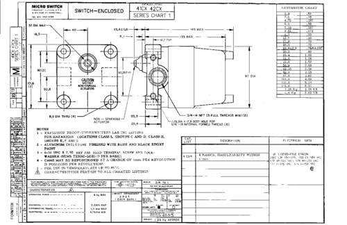 honeywellsps Honeywell SPS 41CX4 Schnappschalter 1St.