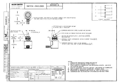 honeywellsps Honeywell SPS 604HE1-6 Schnappschalter 1St.