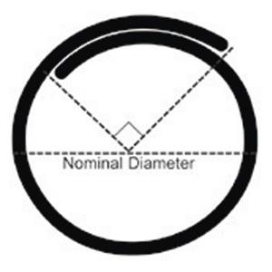 Bachmann Tunnelband 930.909 Polyethylenterephthalat Schwarz 1000mm Inhalt: 1St.