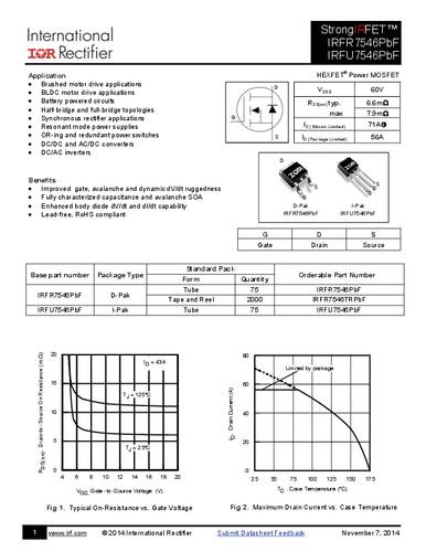 infineontechnologies Infineon Technologies IRFR7546PBF-GURT MOSFET 1 N-Kanal 99W TO-252AA