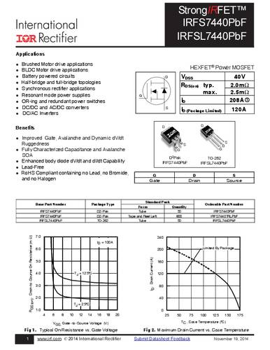 infineontechnologies Infineon Technologies IRFS7440PBF-GURT MOSFET 1 N-Kanal 208W D2PAK