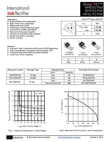 infineontechnologies Infineon Technologies IRFS7537PBF-GURT MOSFET 1 N-Kanal 230W D2PAK
