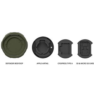 Polar Pro PolarPro Defender Body Cap - Canon RF Mount - Forest