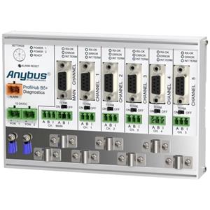 Anybus 17020R ProfiHub B5+R Repeater 12 V/DC, 24 V/DC 1St.