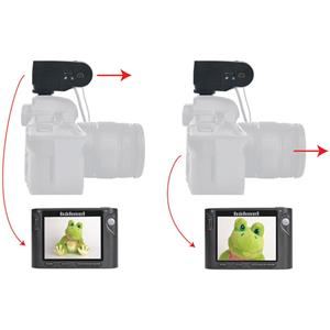 Hahnel Hähnel Inspire extra ontvanger Canon Dslr