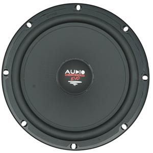 Audio System Midrange Woofer 200 mm HIGH-END luidspreker met geventileerde stalen korf