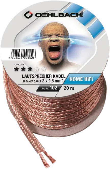 Oehlbach Luidsprekerkabel (2 x 2,5 mm) 20 meter