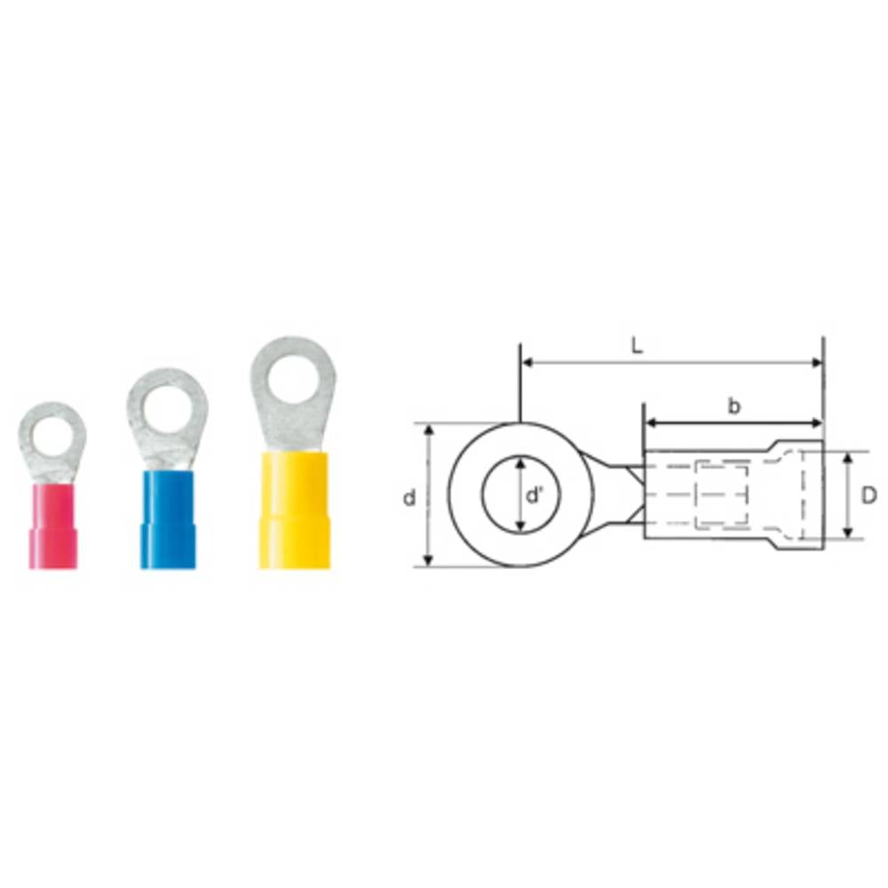 Weidmüller 9200150000 Ringkabelschoen Dwarsdoorsnede (max.): 2.50 mm² Schachtdiameter: 3.2 mm Deels geïsoleerd Blauw 100 stuk(s)