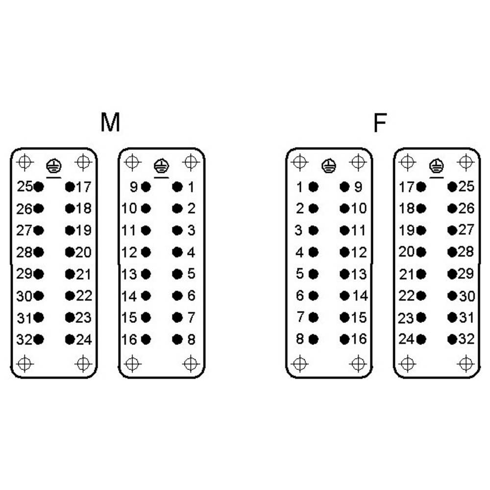 LAPP 10542000 Gebruik voor schaalbehuizing 5 stuk(s)
