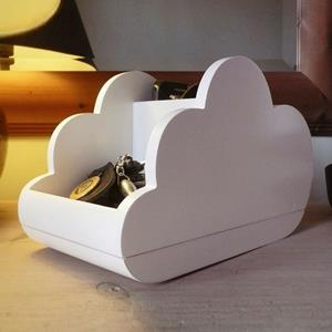 Cloud Storage