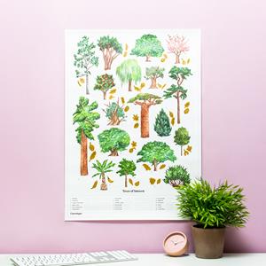 Luckies The Chartologist Poster - Bomen - 