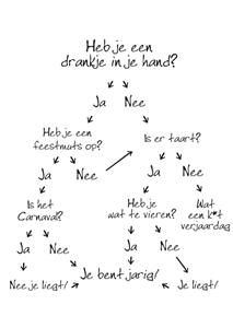 Greetz  Verjaardagskaart - grappig