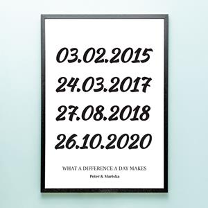 Nutcrackers Gepersonaliseerde Poster Speciale Datum