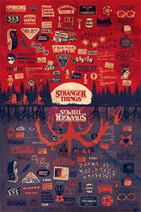 Pyramid International Stranger Things Poster Pack The Upside Down 61 x 91 cm (5)