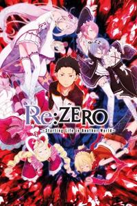 Re:Zero Poster Pack Key Art 61 x 91 cm (5)