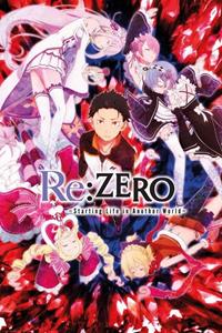 GB eye Re:Zero Poster Pack Key Art 61 x 91 cm (5)