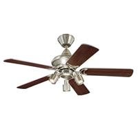 Westinghouse Kingston Ventilator, Flügel 2-farbig