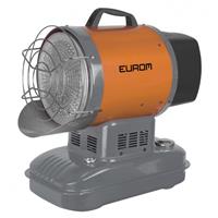 eurom Sunblast - Oliekanon - 15000 Watt