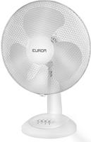 Eurom VT16 tafelventilator