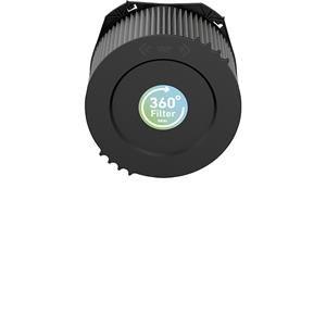 360Â° filter voor IDEAL AP140 Pro