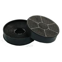keenberk 2 Stück Aktiv-Kohlefilter Ersatz für PKM CF130 ( 50053 ) - passend für Hauben: 9091H, 9038B, 6091H, 8888H, UBH6002T ... - 