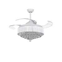 Plafondventilator met lamp wit PEEL