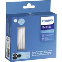 Philips GoPure Compact 100 AirMax Ersatzfilter S213451 - 