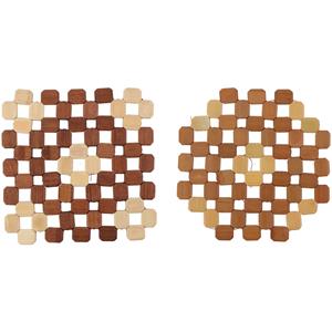 Alpina Panonderzetter Ø21x0,5cm