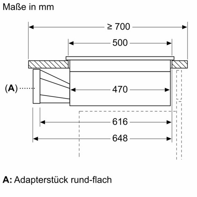 SIEMENS Induktions-Kochfeld