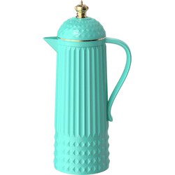 Present time  Thermos Bottle Crown