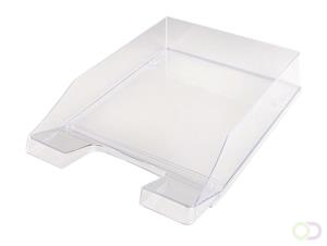 Brievenbak Glashelder