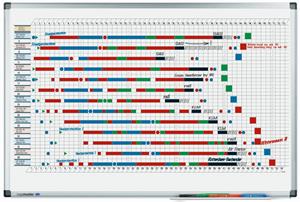 Jaarplanner - 53 weken