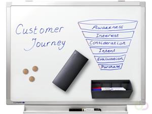 Whiteboard legamaster prof proline 45x60cm email