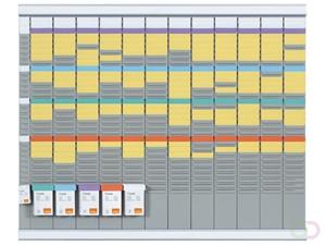 Nobo Planbord  jaar 12 panelen met 32 sleuven nr.2