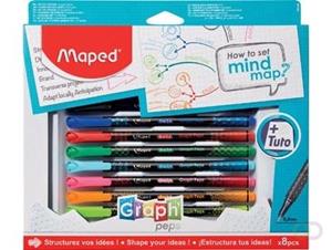Maped "How to mind map"-set , 8-delige ophangdoos