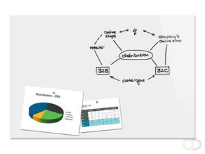 be!board Glas-Magnettafel Weiß (B x H) 90cm x 60cm B1300