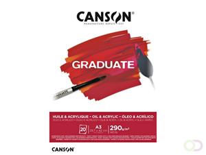 Canson Olie Aquarelblok  A3 290gr 10vel