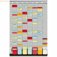 Franken Steckplantafel Set 4 mit 7 Trägern à 35 Fächer