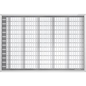 magnetoplan Jaarplannerset MANAGER type CC, 7 dagen per week met indeling in 365 dagen, b x h = 920 x 625 mm