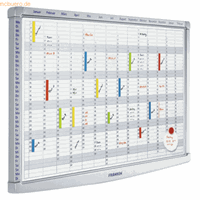 Franken Plantafel variabel 60x91cm Zubehör