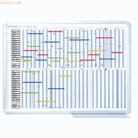 Franken Jahresplantafel bis 32 Objekte weiß 90x60cm mit Zubehör